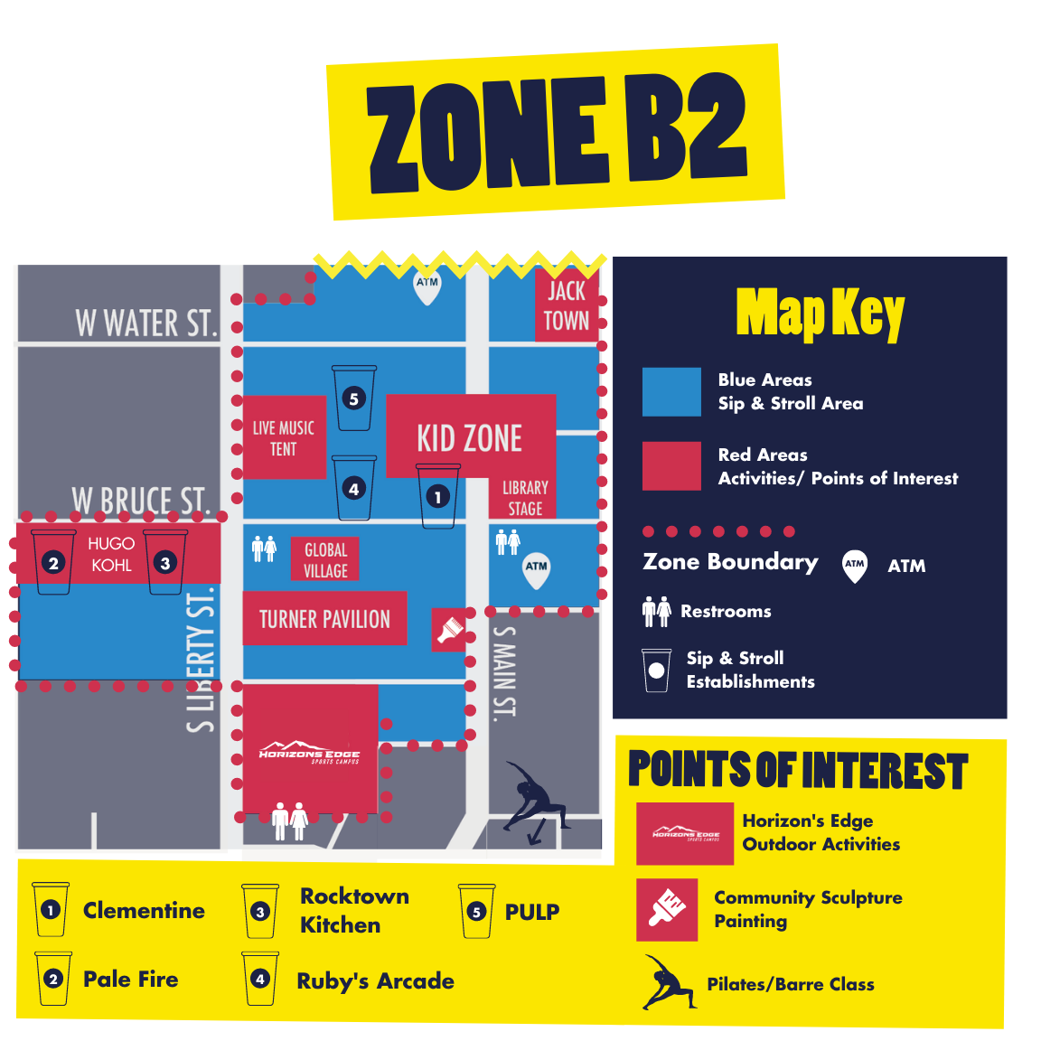 Zone B2